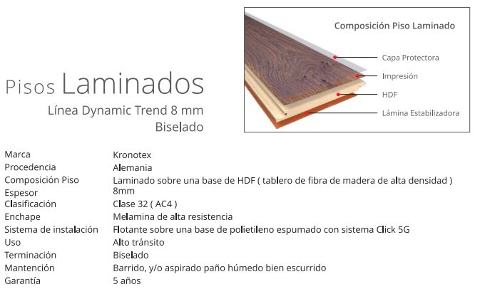 Piso Flotante DYNAMIC ADVANCE 8mm Caja 2,13 M²
